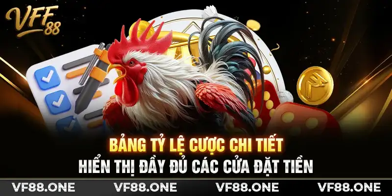Bảng tỷ lệ cược chi tiết hiển thị đầy đủ các cửa đặt tiền