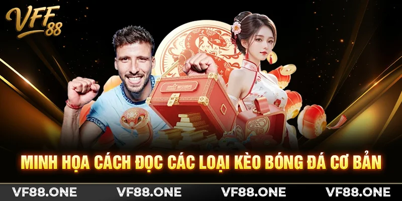 Minh họa cách đọc các loại kèo bóng đá cơ bản